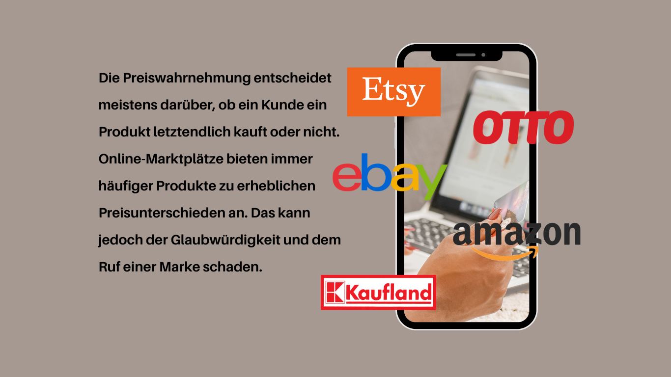 Online-Marktplätze: Warum das Preisimage so wichtig ist